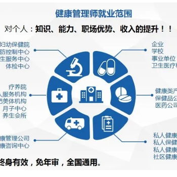 足不出户考取健康管理师证，申领2000元补贴的全面指南